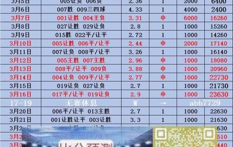 周日006西甲 巴利亚多利德VS奥萨苏纳 比分预测