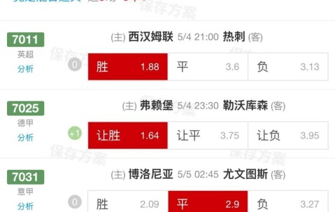 5.4周日精选比赛：弗赖堡VS勒沃库森+博洛尼亚VS尤文图斯（昨39√26附今日扫盘比分）