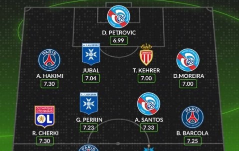 Whoscored评本赛季法甲最佳阵：登贝莱领衔，格林伍德&amp;桑托斯在列